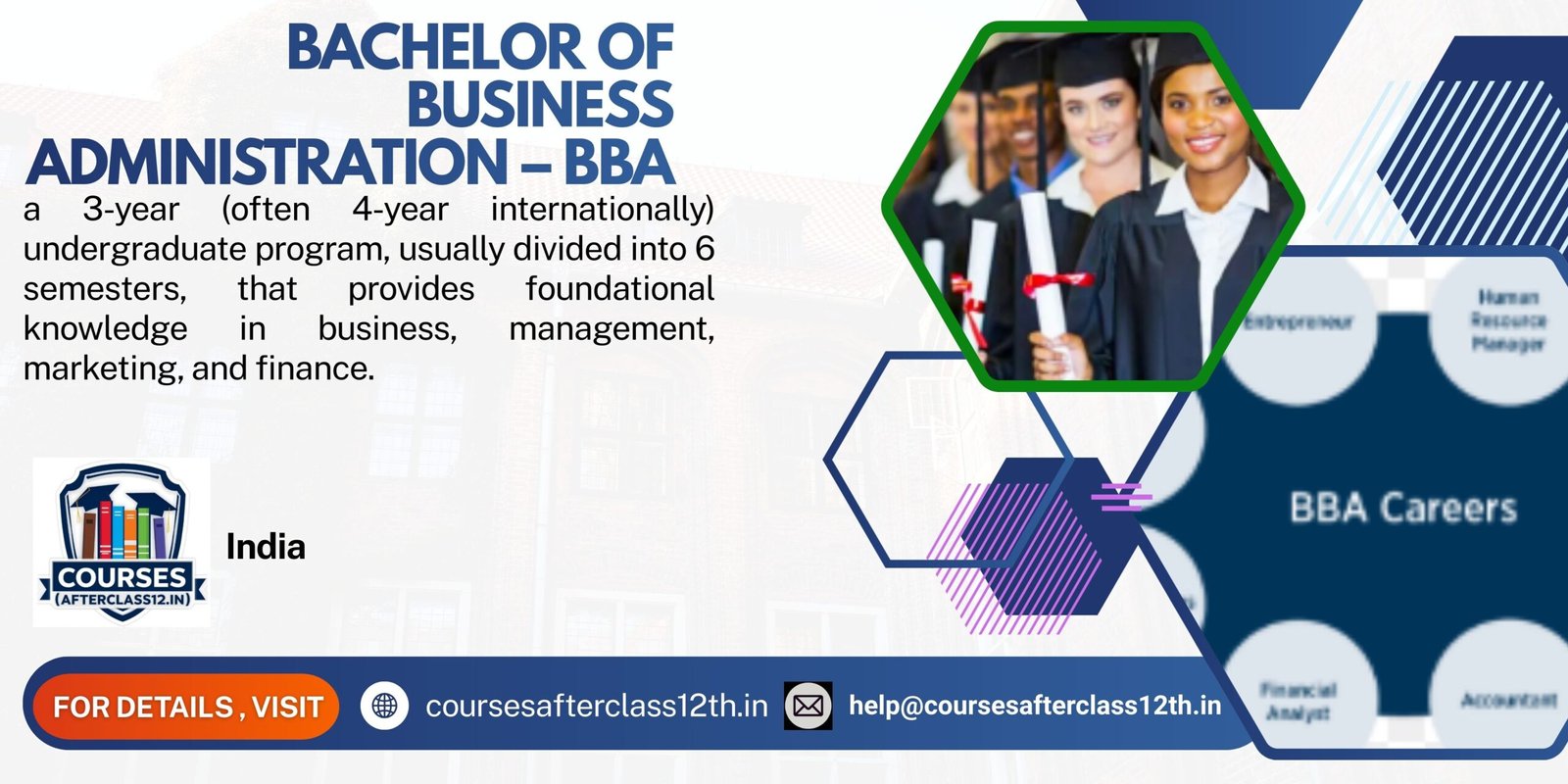 Bachelor of Business Administration – BBA
