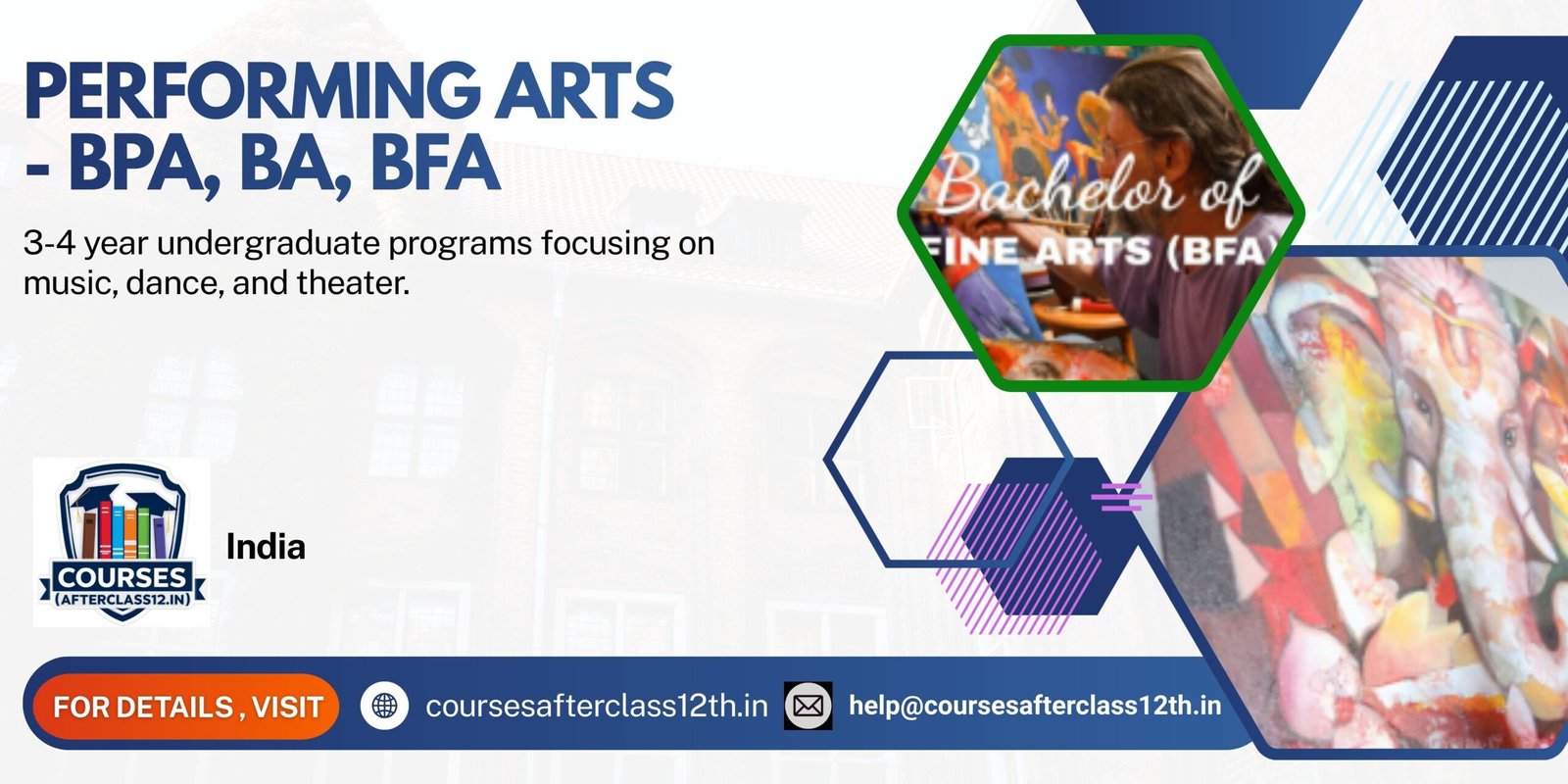 Performing Arts - BPA, BA, BFA: Eligibility, Syllabus & Careers