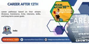 Best Career After 12th in India 2026 | Science, Commerce & Arts Career Guide