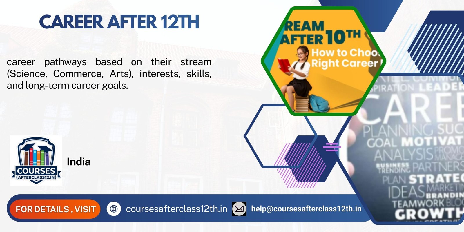 Best Career After 12th in India 2026 | Science, Commerce & Arts Career Guide