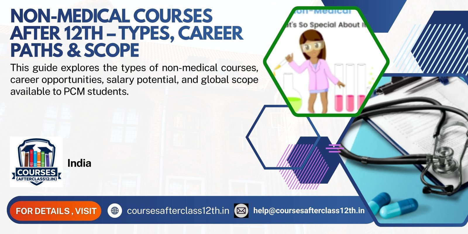 Non-Medical Courses After 12th | Best PCM Career Options in India